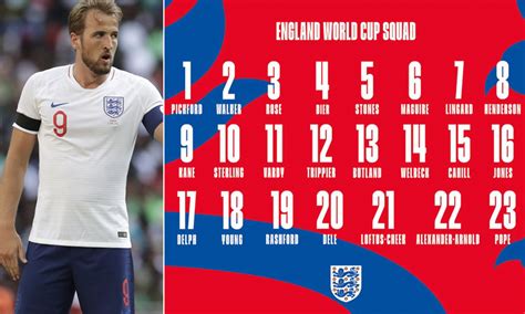 england football world cup squad numbers